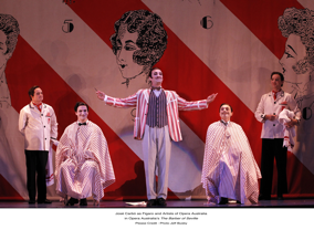 The Barber of Seville The Barber of Seville